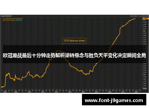 欧冠鏖战最后十分钟走势解析逆转悬念与胜负天平变化决定瞬间全局